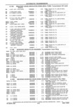 Next Page - Parts and Accessories Catalog 41 May 1981