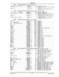 Next Page - Parts and Accessories Catalog 41 May 1981
