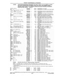Previous Page - Parts and Accessories Catalog 41 May 1981