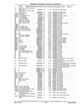 Previous Page - Parts and Accessories Catalog 41 May 1981
