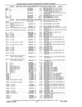 Previous Page - Parts and Accessories Catalog 41 May 1981