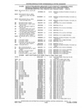 Previous Page - Parts and Accessories Catalog 41 May 1981
