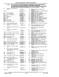 Next Page - Parts and Accessories Catalog 41 May 1981