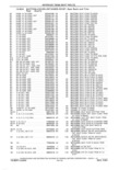 Previous Page - Parts and Accessories Catalog 41 May 1981