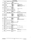 Next Page - Parts Book SPRINT-57 April 1981