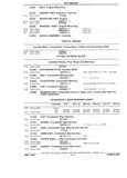Previous Page - Parts Book SPRINT-57 April 1981