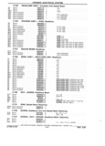 Previous Page - Parts Book SPRINT-57 April 1981