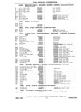 Next Page - Parts Book SPRINT-57 April 1981