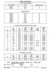Next Page - Parts Book SPRINT-57 April 1981