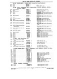 Next Page - Parts Book SPRINT-57 April 1981