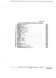 Next Page - Parts Book SPRINT-57 April 1981
