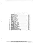 Previous Page - Parts Book SPRINT-57 April 1981