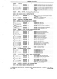 Previous Page - Parts and Accessory Catalog 55A June 1982