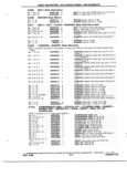 Next Page - Parts and Accessory Catalog 55A June 1982