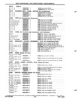 Previous Page - Parts and Accessory Catalog 55A June 1982