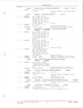 Next Page - Parts and Accessories Catalog 78TM September 1982