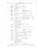 Previous Page - Parts and Accessories Catalog 78TM September 1982