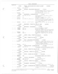 Previous Page - Parts and Accessories Catalog 78TM September 1982