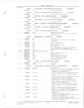 Previous Page - Parts and Accessories Catalog 78TM September 1982