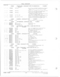 Previous Page - Parts and Accessories Catalog 78TM September 1982