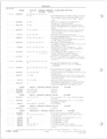Next Page - Parts and Accessories Catalog 78TM September 1982