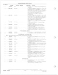 Previous Page - Parts and Accessories Catalog 78TM September 1982