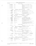 Next Page - Parts and Accessories Catalog 78TM September 1982