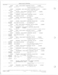 Previous Page - Parts and Accessories Catalog 78TM September 1982