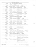 Next Page - Parts and Accessories Catalog 78TM September 1982