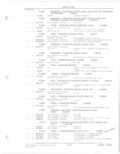 Previous Page - Parts and Accessories Catalog 78TM September 1982