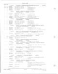 Previous Page - Parts and Accessories Catalog 78TM September 1982