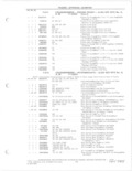 Previous Page - Parts and Accessories Catalog 78TM September 1982