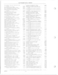 Previous Page - Parts and Accessories Catalog 78TM September 1982