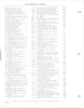 Previous Page - Parts and Accessories Catalog 78TM September 1982