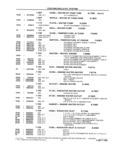 Next Page - School Bus Chassis Parts Book 82TM-SB-F July 1983