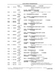 Previous Page - School Bus Chassis Parts Book 82TM-SB-F July 1983