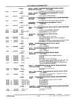 Previous Page - School Bus Chassis Parts Book 82TM-SB-F July 1983