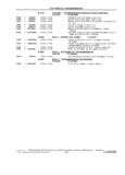 Next Page - School Bus Chassis Parts Book 82TM-SB-F July 1983