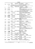 Next Page - School Bus Chassis Parts Book 82TM-SB-F July 1983