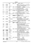 Previous Page - School Bus Chassis Parts Book 82TM-SB-F July 1983