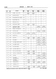 Previous Page - School Bus Chassis Parts Book 82TM-SB-F July 1983