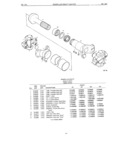 Next Page - Propeller Shaft Parts Book January 1981