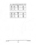 Next Page - Parts and Illustration Catalog P&A 14A December 1983