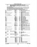 Next Page - Parts and Illustration Catalog P&A 14A December 1983