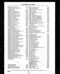 Next Page - Parts and Illustration Catalog P&A 14A December 1983