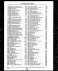 Next Page - Parts and Illustration Catalog P&A 14A December 1983