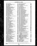 Next Page - Parts and Illustration Catalog P&A 14A December 1983