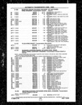 Next Page - Parts and Illustration Catalog P&A 14A December 1983