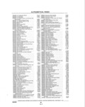 Next Page - Parts and Illustration Catalog P&A 14A December 1983