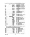 Next Page - Parts and Illustration Catalog P&A 14A December 1983